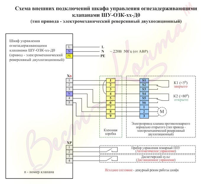 С2000 сп4 220 схема подключения клапана озк